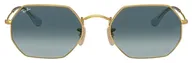 Солнцезащитные очки Ray-Ban RB3556